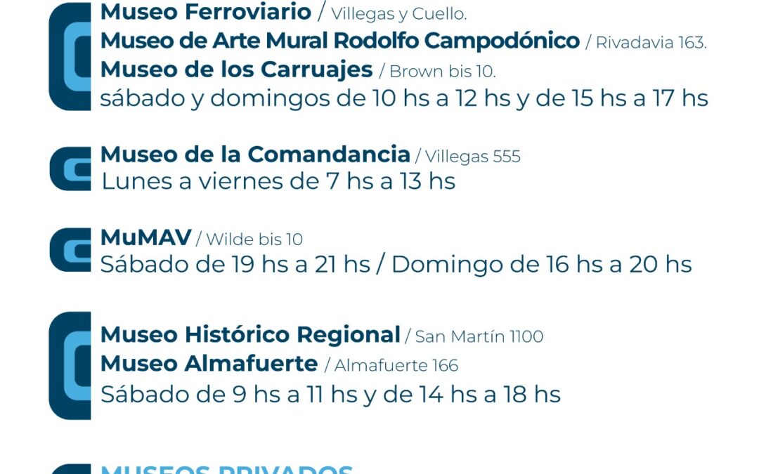 LOS MUSEOS DE LA CIUDAD CAMBIAN SUS HORARIOS POR EL FIN DE SEMANA LARGO ...